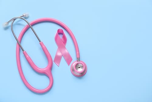Spotlight on Women’s Healthcare: Breast Cancer Awareness Month